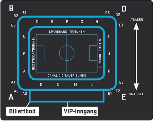 Telenor Arena Oslo